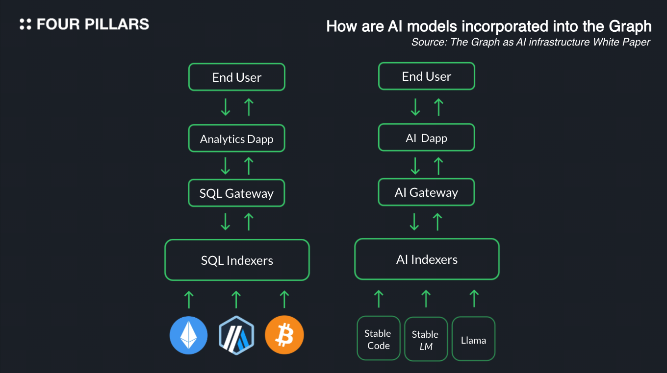 币安如何兑换人民币 | 数字资产变现方式详解