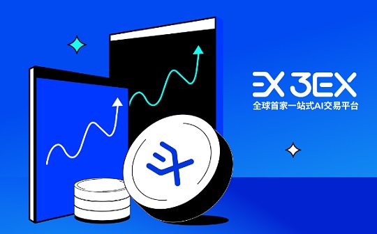 美股行情对比特币投资影响分析 | 虚拟资产避险策略探讨