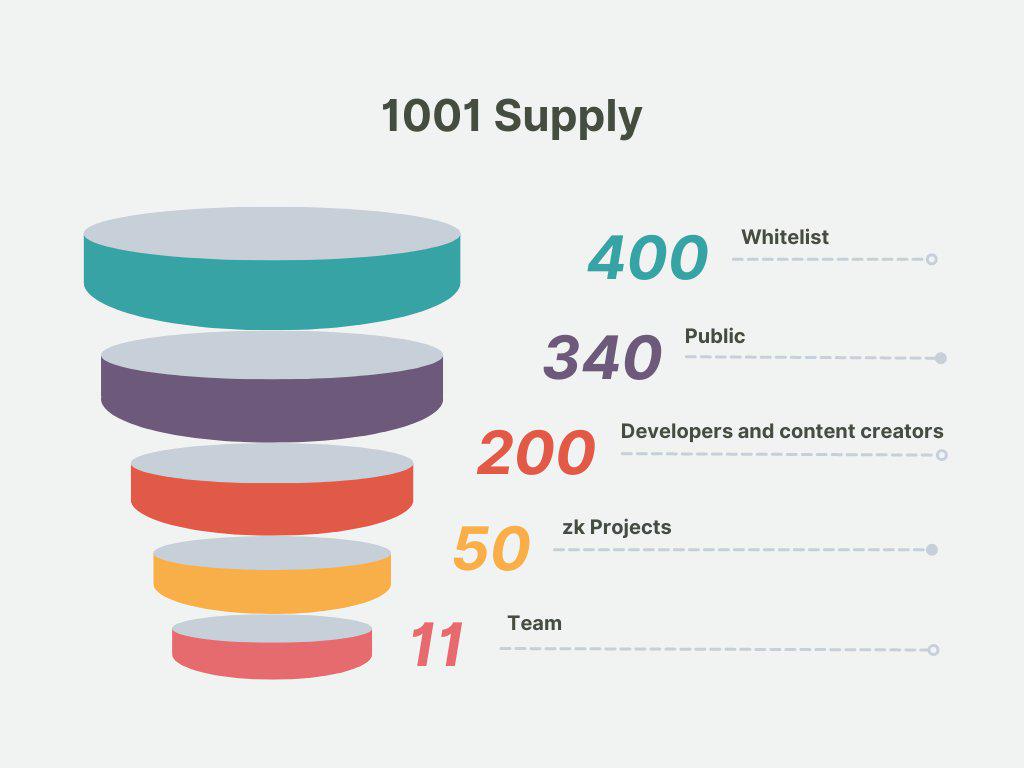 比特币期货合约发展历程 | 比特币理财市场投资策略详解