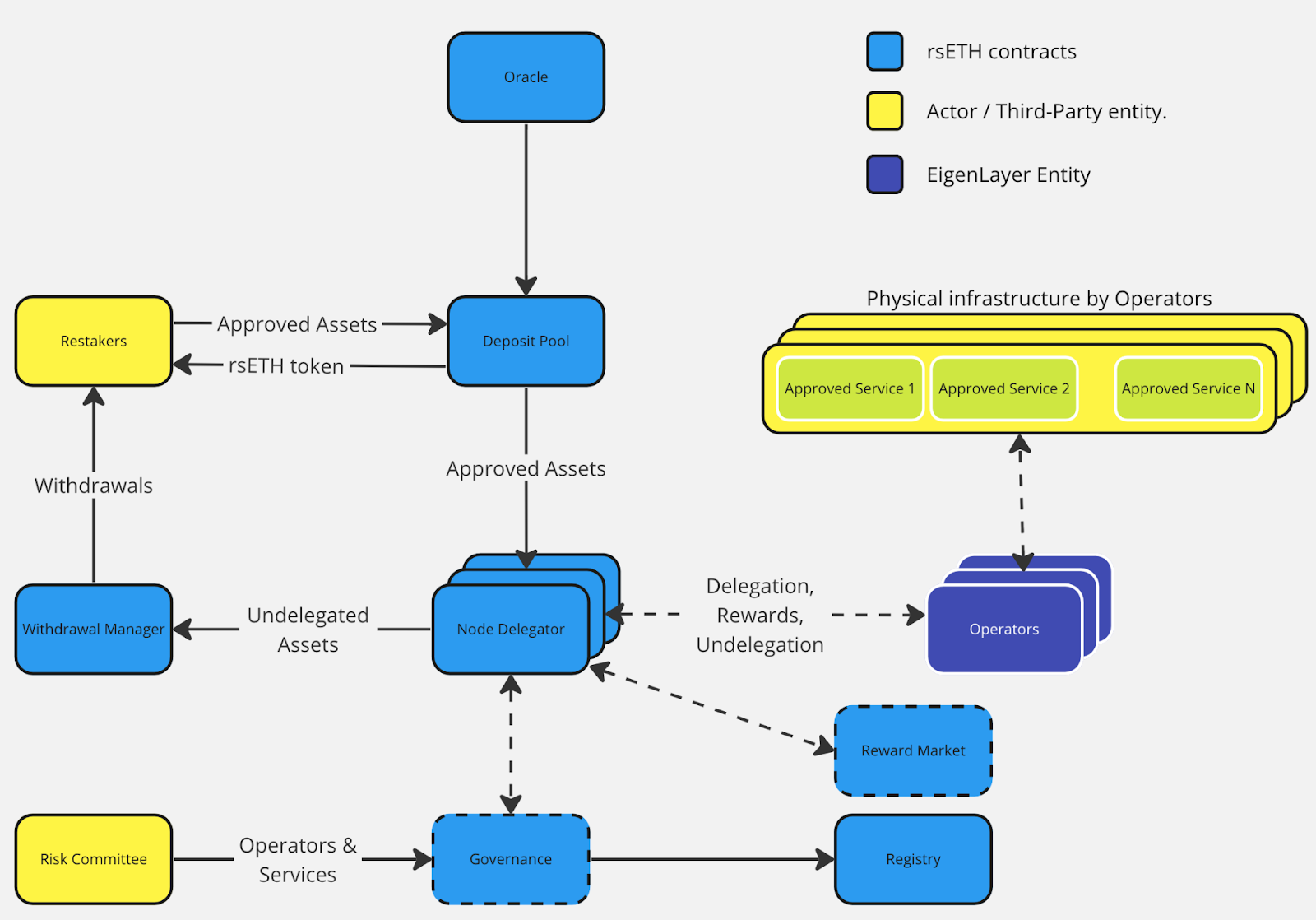 fil币大涨原因分析 | 存储板块投资价值探讨