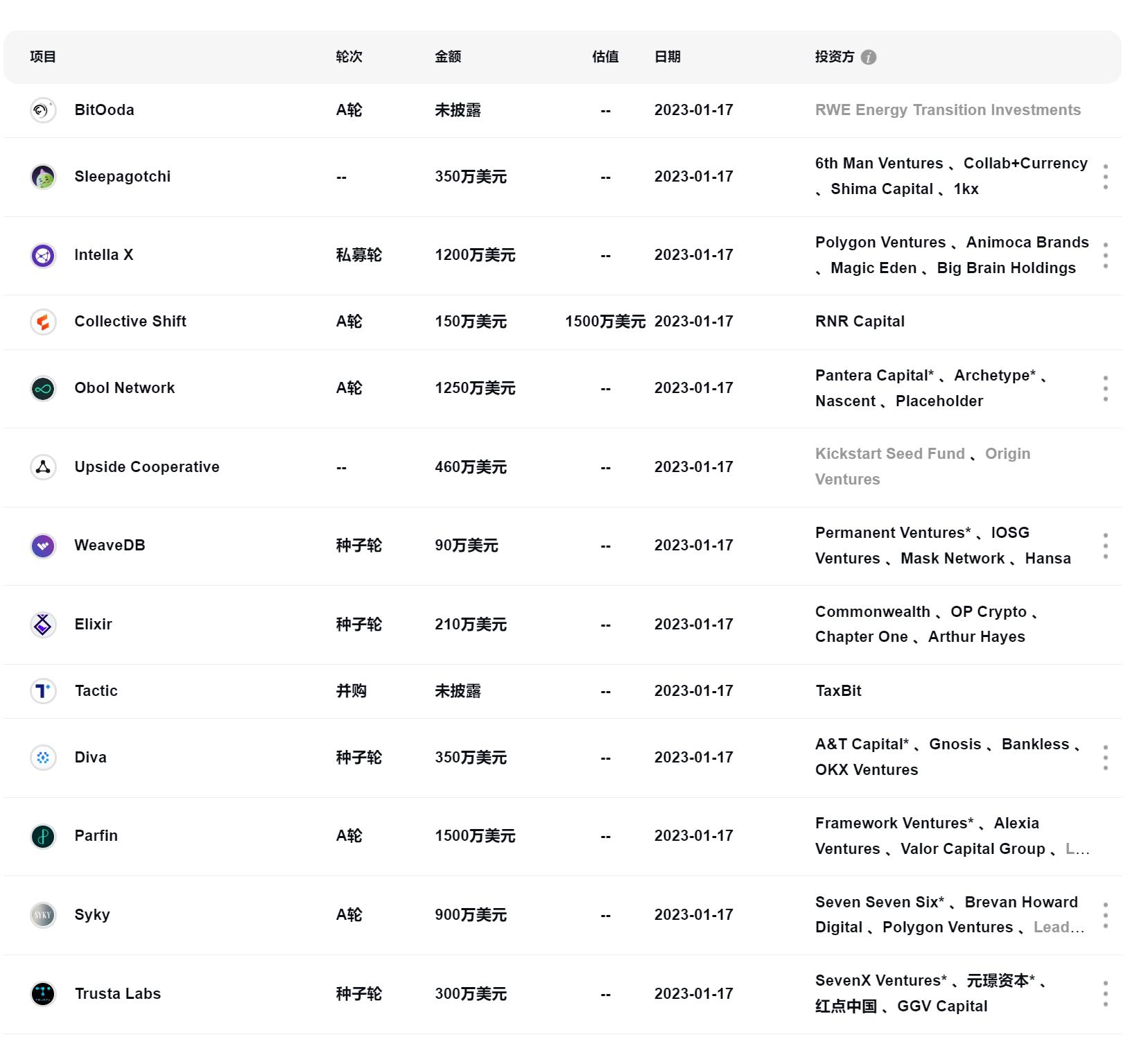 加密货币合约手续费怎么算 | 合约交易成本详解