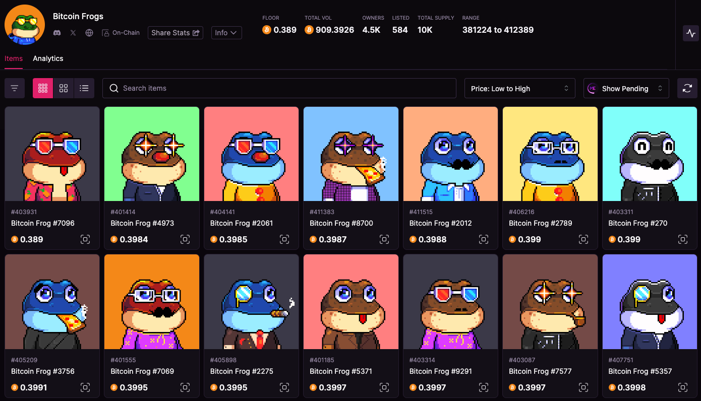 比特币购买渠道推荐 | 比特币省钱购买指南