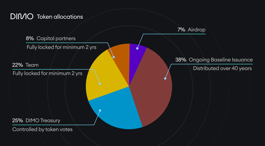 体育币虚拟币种解析 | 体育概念加密货币投资指南