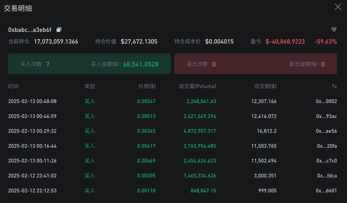 虚拟币交易所实名规则解析 | 数字货币交易合规性探讨