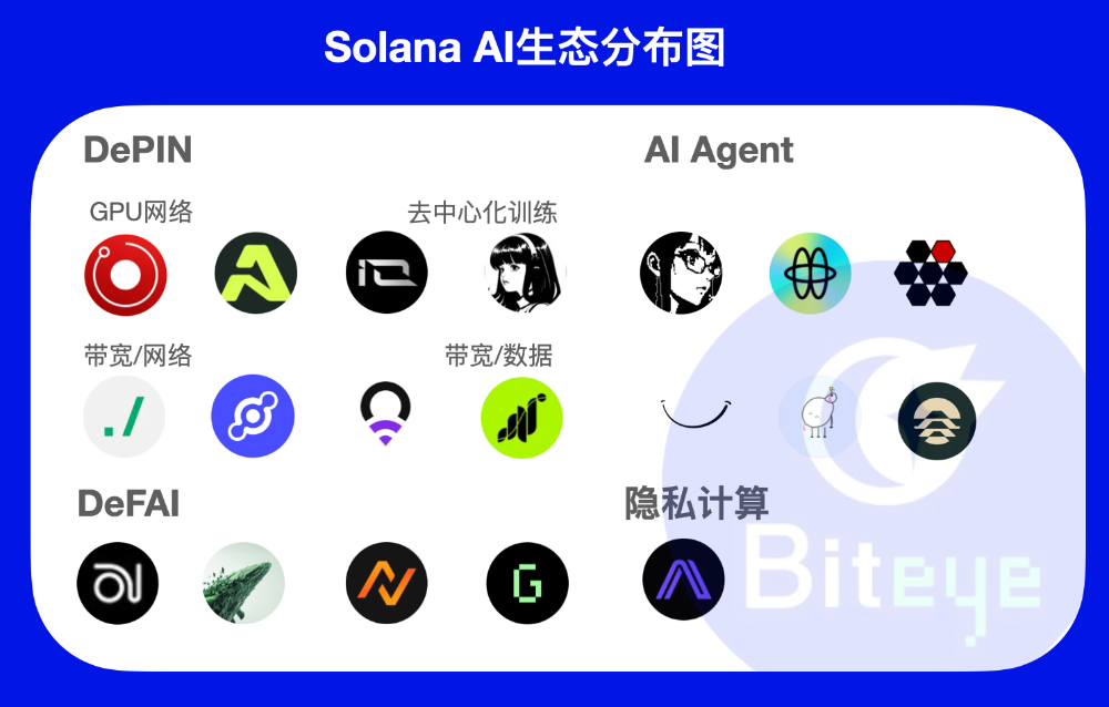 ETH暴跌,FEI币会怎样 | FEI稳定机制解析