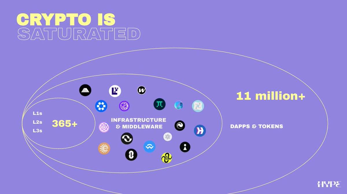 用户询问的肯定是加密货币交易所OKEx的注册使用方法。这类问题技术性较强,需要提供清晰、完整且安全的操作指引,同时考虑到合规性。
从用户简洁的提问来看,他可能是一位对加密货币感兴趣但尚未入门的新手,核心需求是获取一个可靠、能落地的操作教程。回复不仅要给出步骤,更重要的是强调安全注意事项,因为这对新手至关重要。
准备分两个核心部分解答:清晰分步的注册流程和使用入门。流程需要从访问官网开始,到完成身份验证,这是交易所合规的必要环节。使用入门部分则简要介绍其核心功能——法币入金、币币交易和资产提取