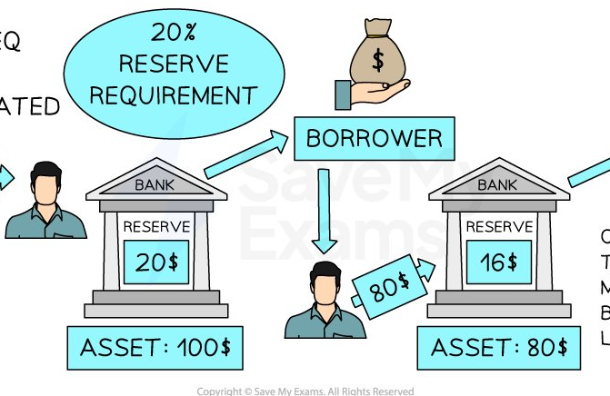 NFT艺术品怎么买 | 数字货币艺术收藏指南