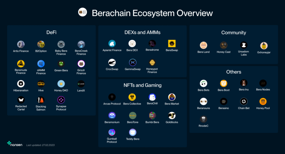 币圈还能不能玩|加密货币投资风险解析