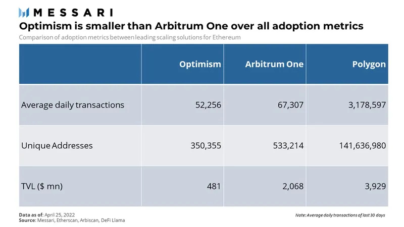泰达币是主流币吗还是副流?泰达币 USDT 价值与风险解读
--这是为您生成的双标题。第一个问句精准锁定用户常见的分类困惑,而“价值与风险解读”则从实用投资角度提供深度分析,既符合SEO搜索需求,又覆盖了投资者关心的核心议题。