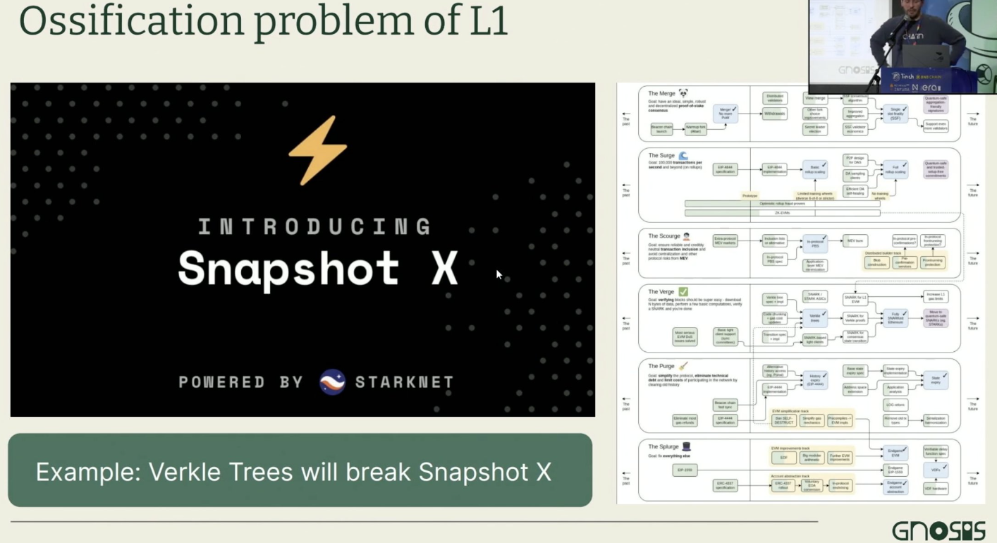 加密货币投资赚钱技巧分析 | 如何投资加密货币获利指南

