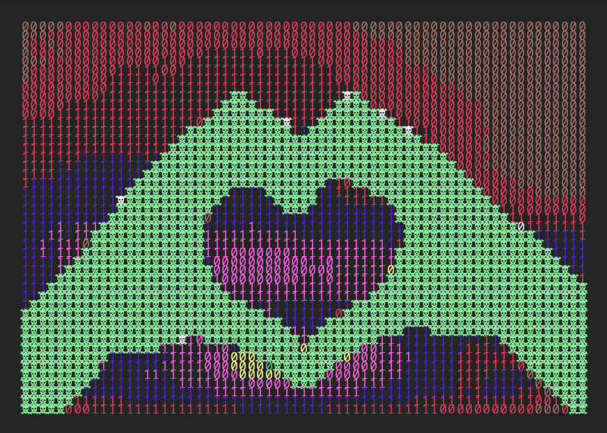 代币获取规则有哪些类型和特点 | 区块链奖励机制全面解析