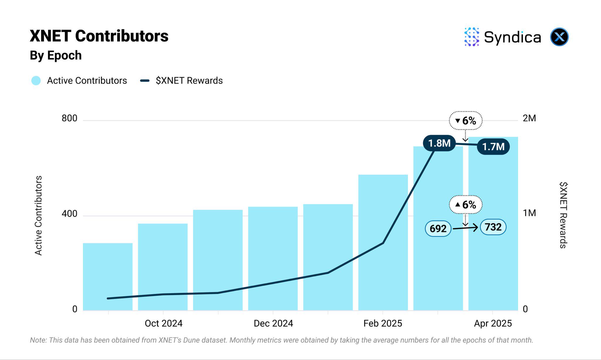 泰达币是主流币吗还是副流?泰达币 USDT 价值与风险解读
--这是为您生成的双标题。第一个问句精准锁定用户常见的分类困惑,而“价值与风险解读”则从实用投资角度提供深度分析,既符合SEO搜索需求,又覆盖了投资者关心的核心议题。