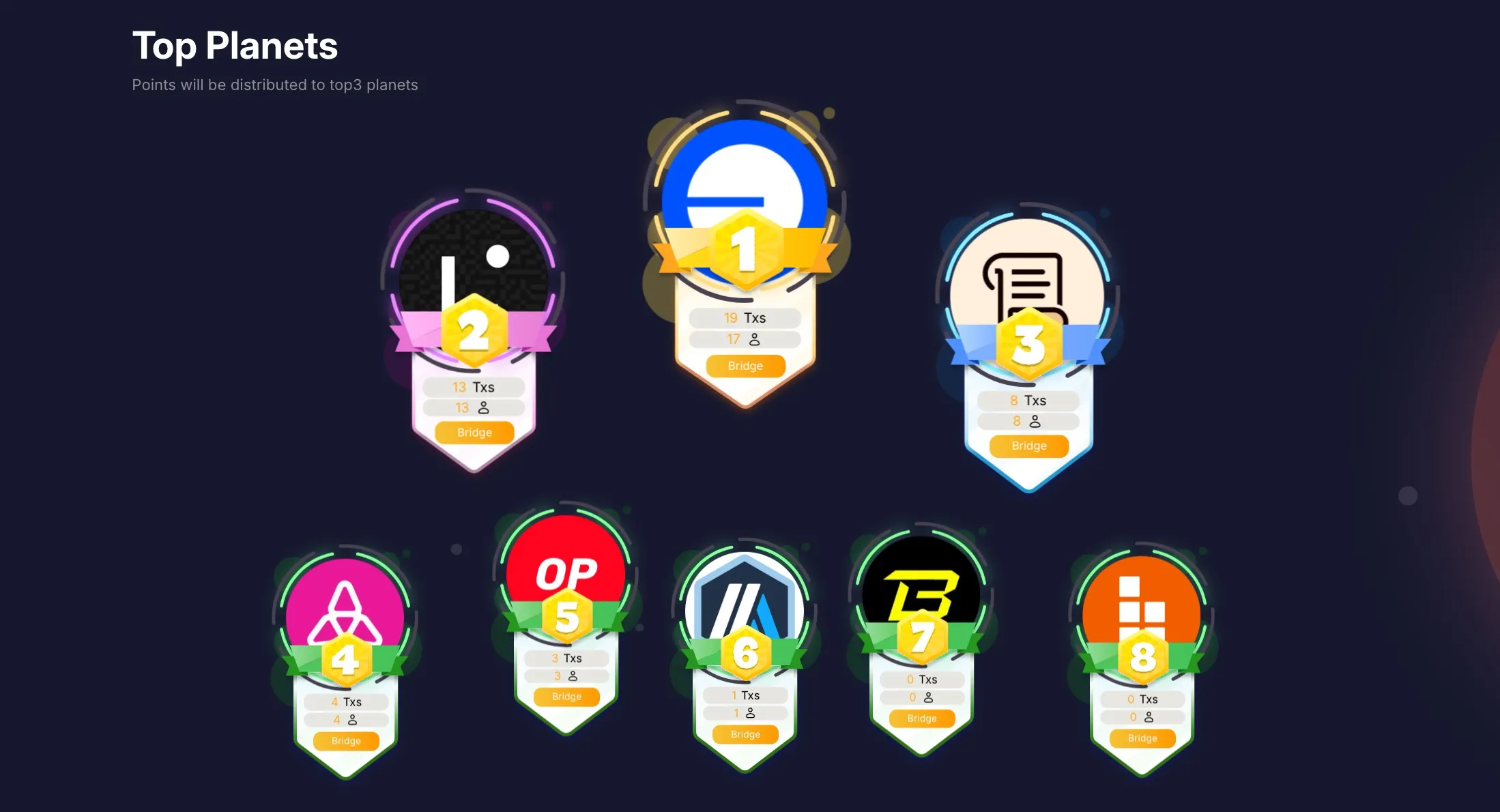 元宇宙投资币种分析 | 虚拟世界资产组合解析