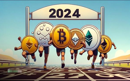 虚拟币总市值走势分析 | 数字资产配置策略探讨