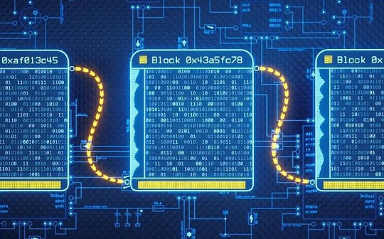 牛市里要做好的三件事 | 把握盈利黄金期的必备策略
