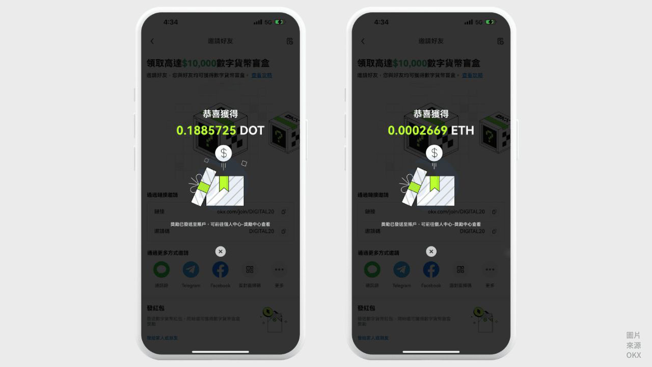  欧币安易盲盒是什么？怎么领？欧币安易新注册用户专属福利领取教程	