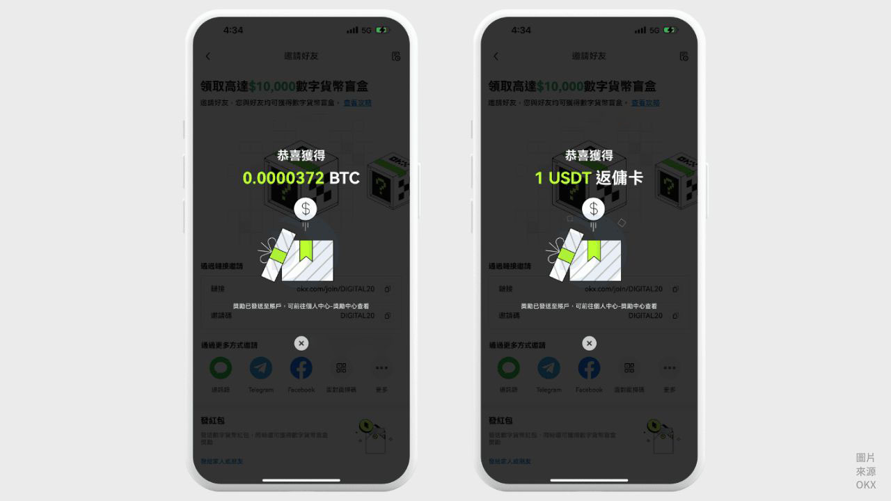  欧币安易盲盒是什么？怎么领？欧币安易新注册用户专属福利领取教程	
