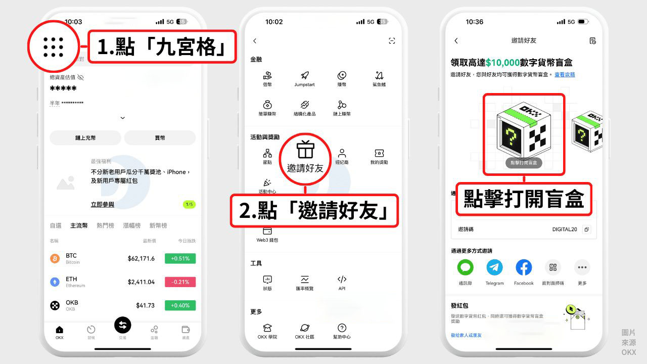  欧币安易盲盒是什么？怎么领？欧币安易新注册用户专属福利领取教程	