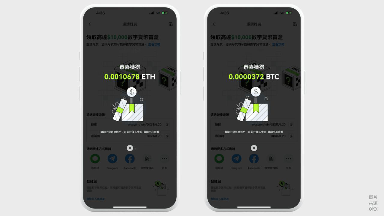  欧币安易盲盒是什么？怎么领？欧币安易新注册用户专属福利领取教程	