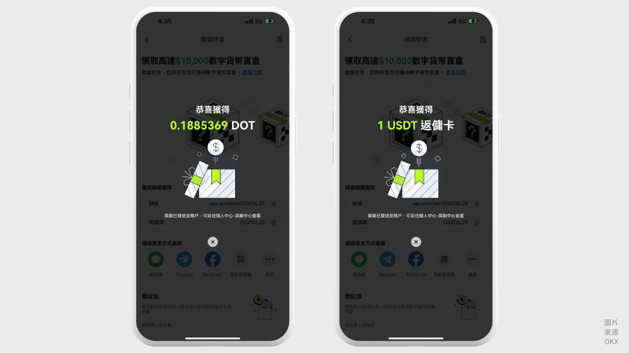  欧币安易盲盒是什么？怎么领？欧币安易新注册用户专属福利领取教程	