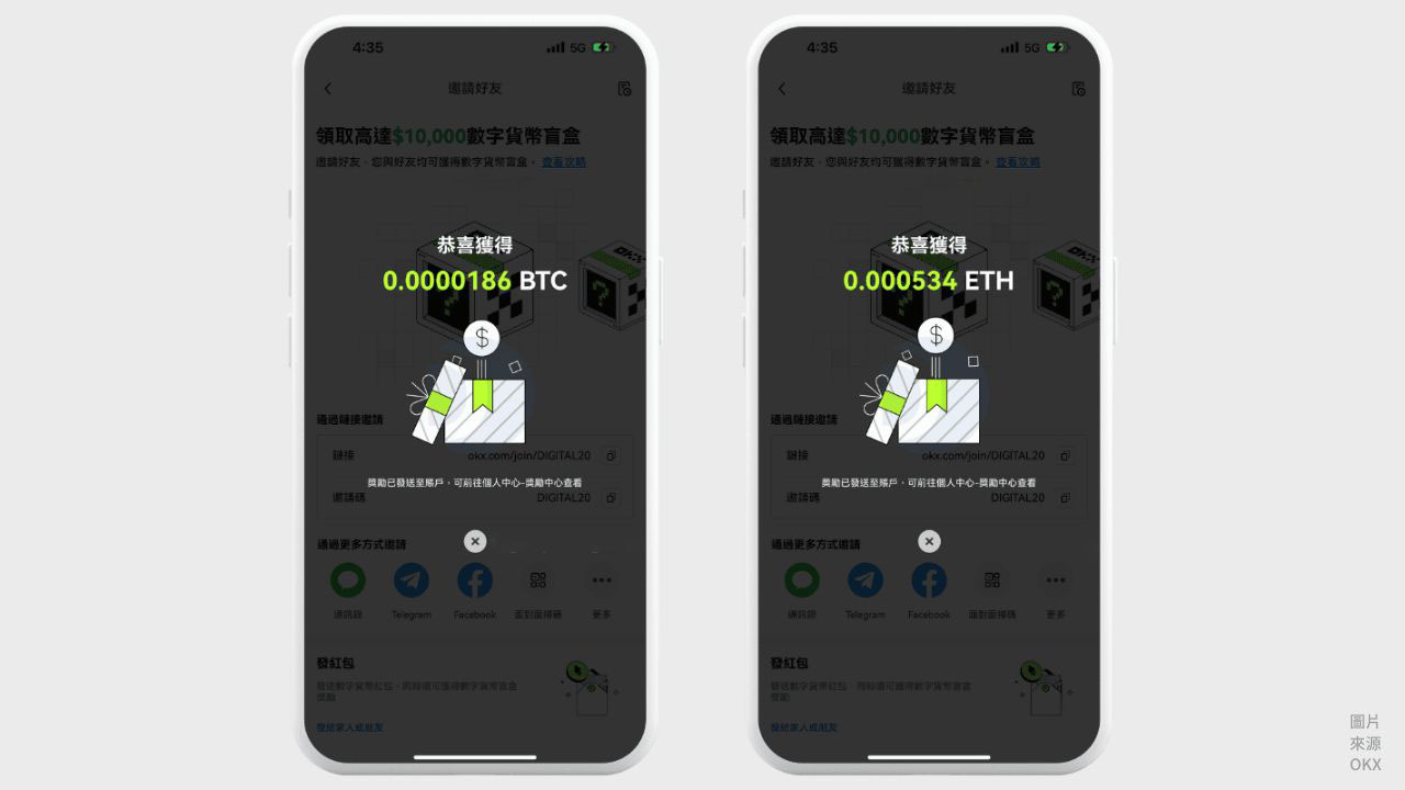  欧币安易盲盒是什么？怎么领？欧币安易新注册用户专属福利领取教程	