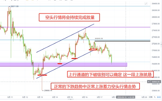 狗狗币能用cpu挖吗 | CPU挖矿教程与可行策略