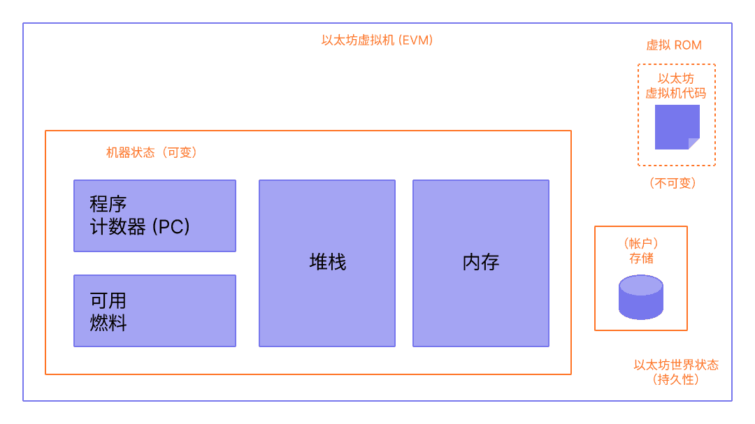 比特币市值占比查询方法指南 | 查看比特币市场主导地位教程