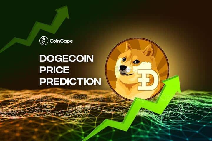 bnb交易狗狗币攻略 | 币安充值买卖详细教程
