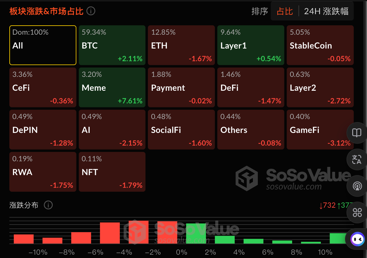 泰达币买充值卡是真的吗 | 泰达币支付充值卡安全吗
